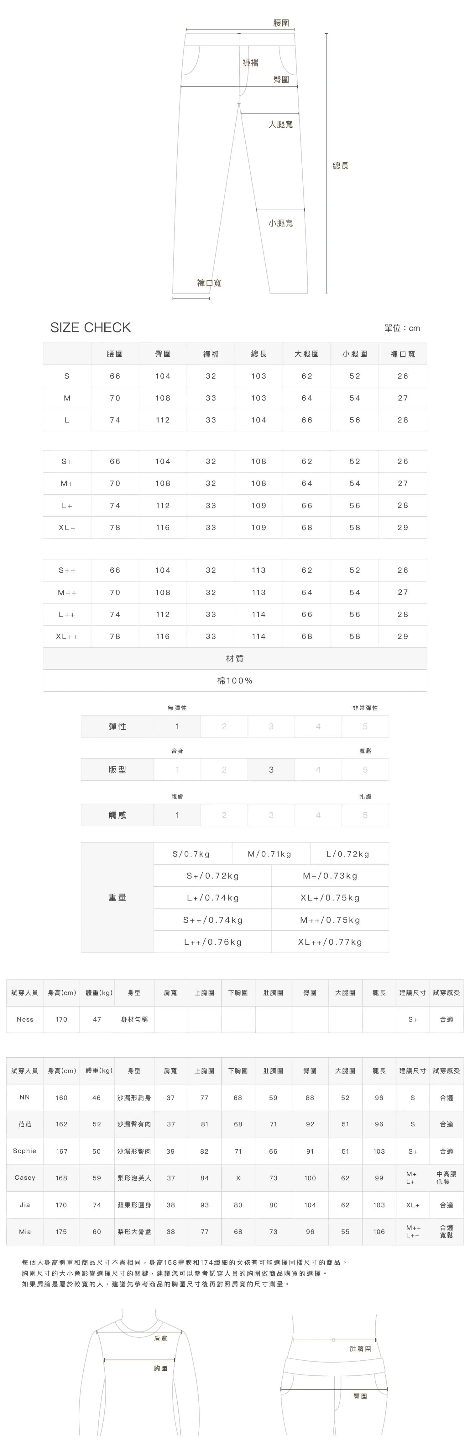 [原版+加長]By BB-率性刷破直筒牛仔褲